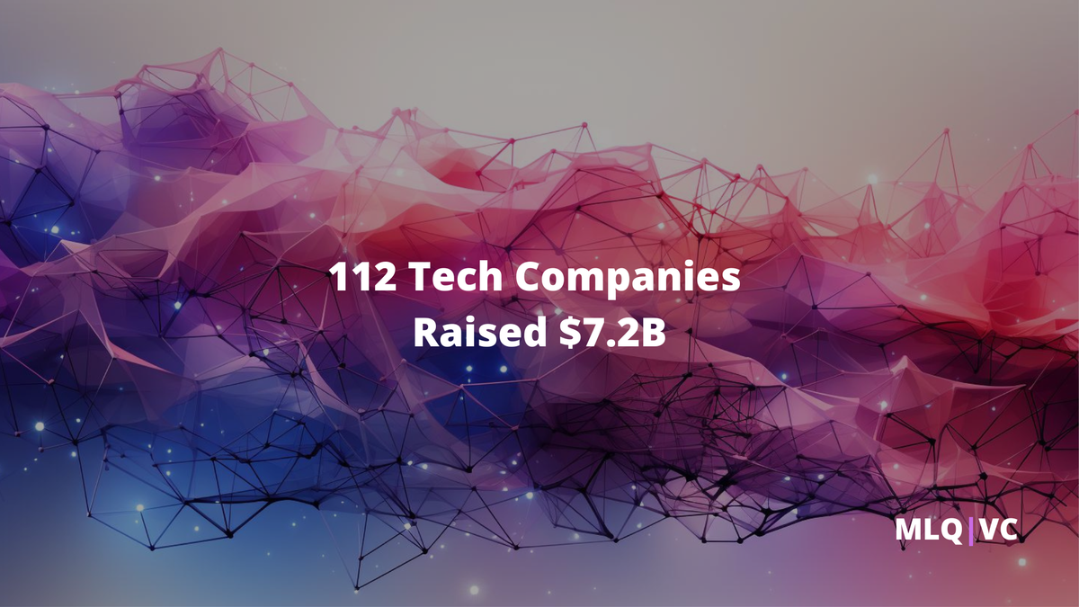 112 Tech Companies Raised $7.2B Last Week