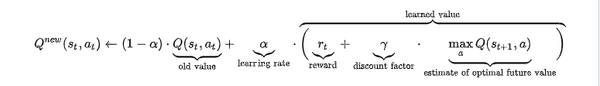 Deep Reinforcement Learning: Twin Delayed DDPG Algorithm